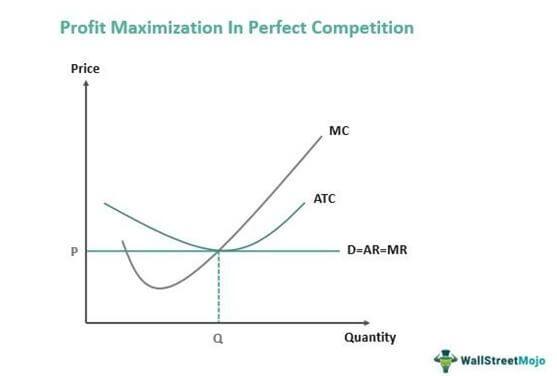 Maximizing Profits ⁢with Grid⁤ and Martingale Strategies in ⁣Forex EAs ð°